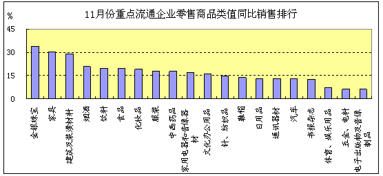 數字化浪潮下的商務機遇 電子出版物零售市場深度解析